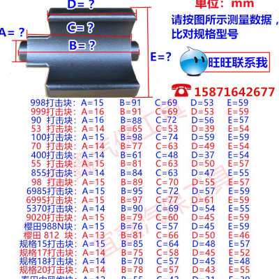 极速大风炮打击块配件气动r扳手锤打块正茂泰田火鸟东空BIG400樱