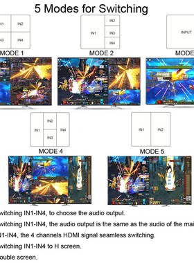 Luiizans HDMI 4X1 Quad Multi Viewer Splitter withW Seamless