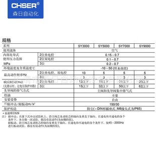01气I动控制阀SY5220 5LZD 森日SMC型电磁换向阀SY5120