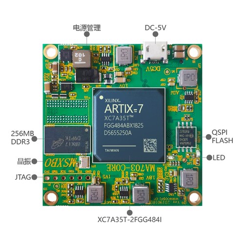 [米联客MA703FA-35T]XILINX FPGA A7开发板PCIE光通信以太网Artix