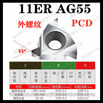 内外英制螺纹金刚石刀片PCD铜铝高光牙刀片非标定做修磨