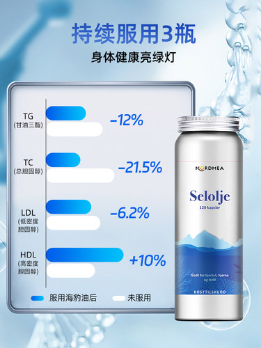 挪美Nordmea北欧进口珍稀海豹油鱼油升级版成人保护心血管健康