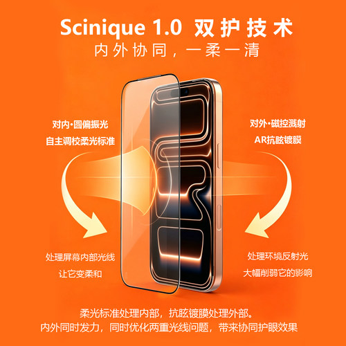 观复盾抗反射0.5透光率96雾度1
