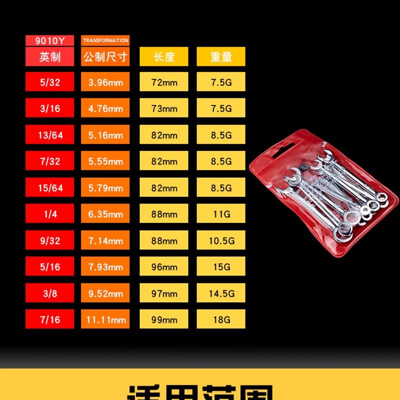 开口梅花两用扳手 4-11mm公制超薄小扳手 英制极薄扳手 厚3.2m,纺织面料/辅料/配套,其他纺织机械,淘宝优惠券,粉丝福利购,淘宝优惠卷