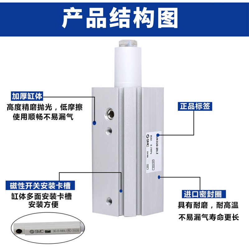 SMC原装回转夹紧气缸MKB32/40/50/63-10-20-30-50-RZ-LZ-现货包邮