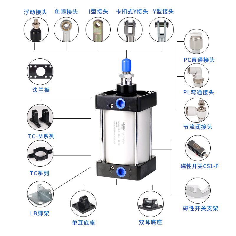 大行程小型气动标准气缸SC100x25x75x100x125x150x175x200x1000-S