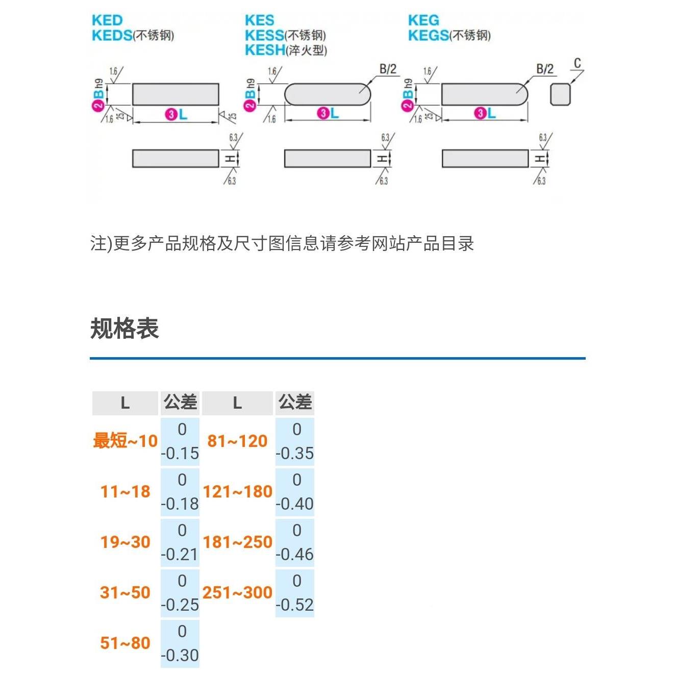 米思米/平键  KED KES KEGMAP KE DS KESS KEGS2 345 6  108 12