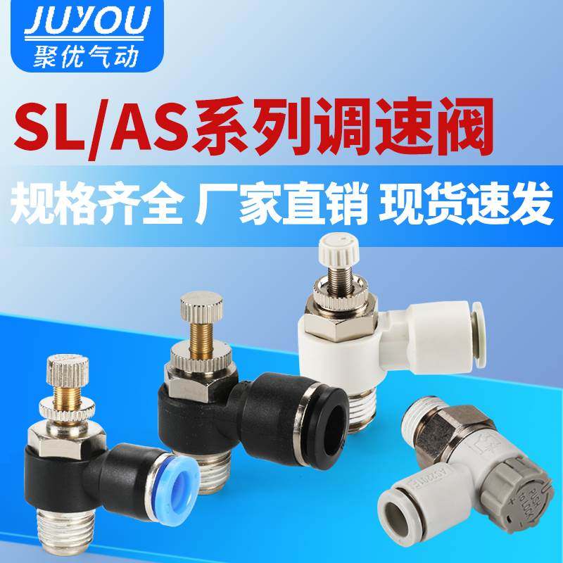 气管快速接头气动节流阀SL8-02调节阀可调气缸调速阀调速开关6-M5