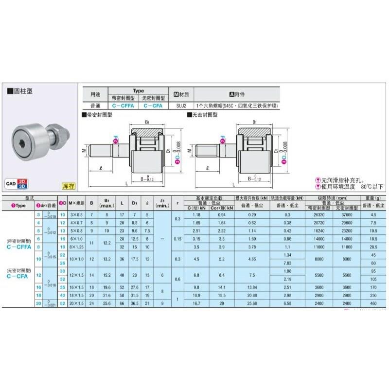 C-FFA C-CCFA 3-10 柱4-12 5-13 -16凸轮轴承随动器6 圆型/XDS球