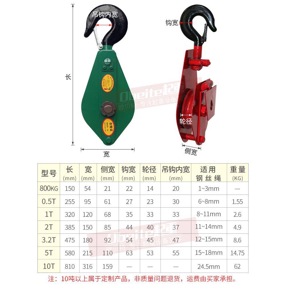 国标重型带轴承吊运定滑轮组手动省力起重滑车钢丝绳滑轮吊钩吊环
