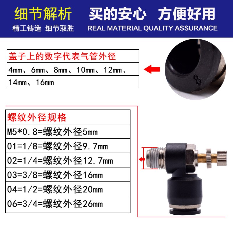SL4 6 8 10 12-M5-01/02-03-04节流限流调速气管气缸黑色快插接头