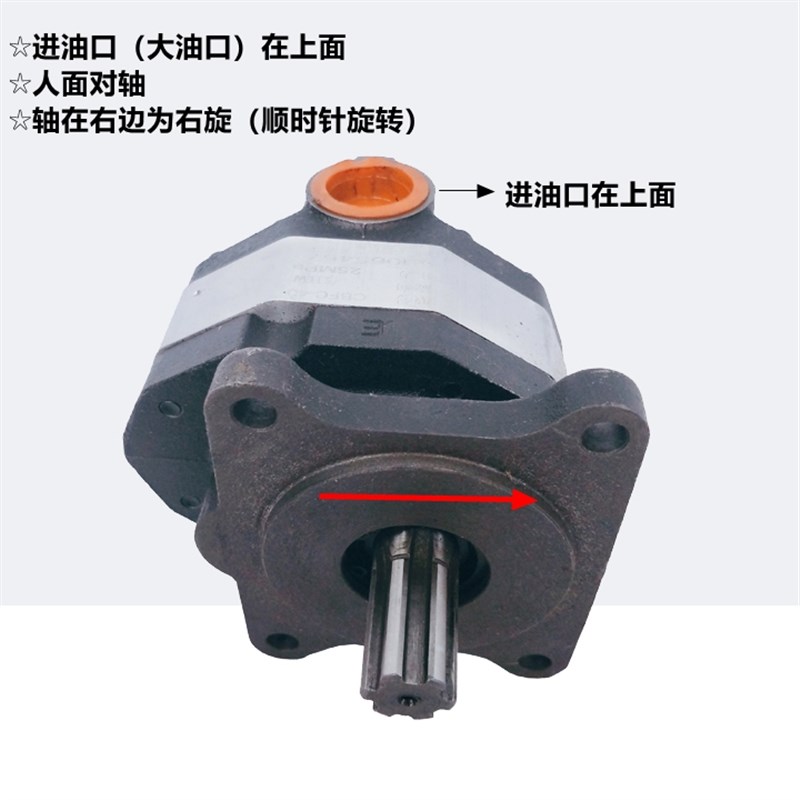 齿轮泵液压泵油站液压油泵小铲车泵CB-FC20/25/32/40/50/63液压站