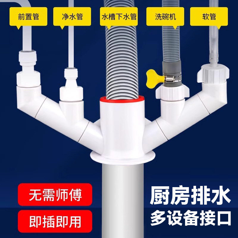 厨房下水管道排水三通厨卫水下水管多功能接头防臭器密封塞五通