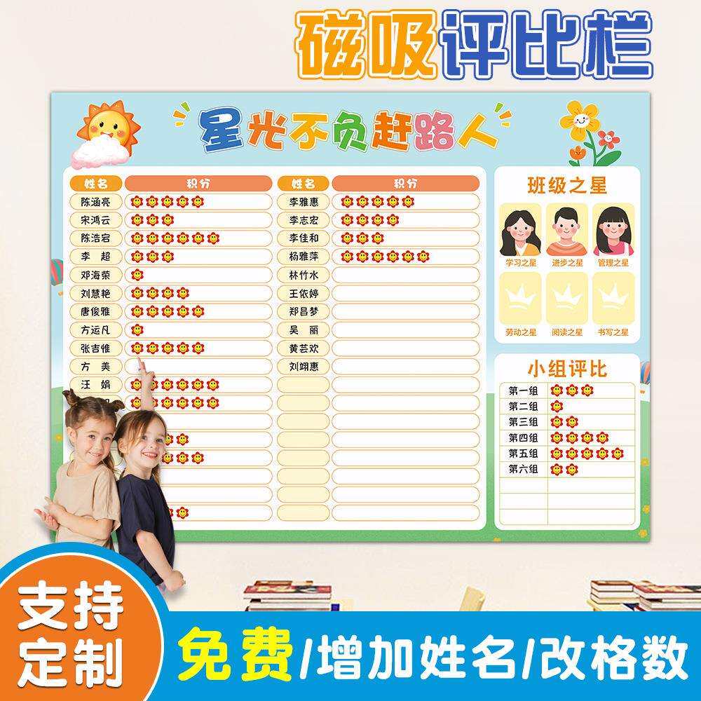 班级评比栏墙贴教室你追我赶中小学生评分表学生磁性积分榜幼儿园