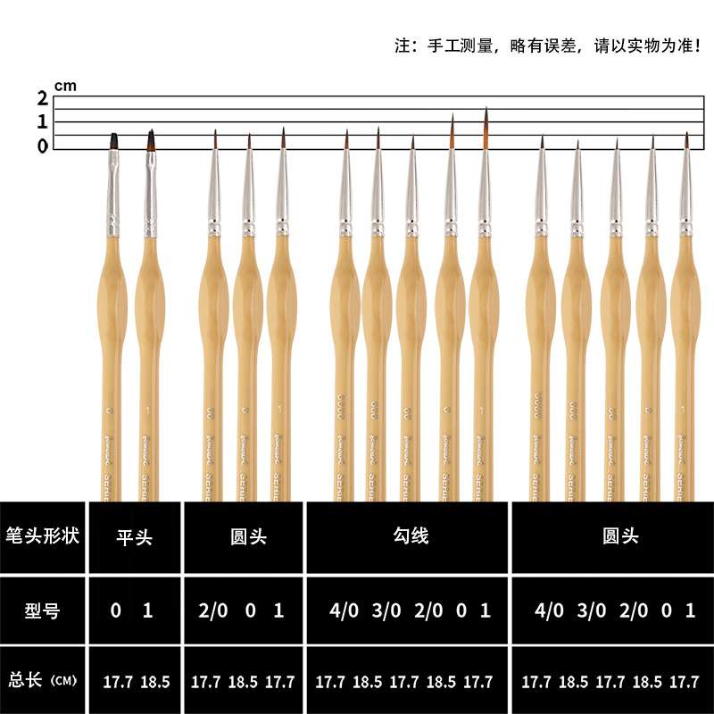 跨境15支微型画笔套装水彩水粉平头油漆刷圆头勾线尼龙工笔油画笔