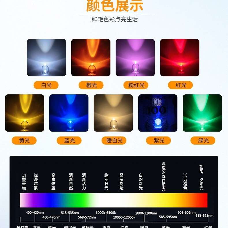 高亮透明F10/10MM白发红白发蓝白发翠绿橙黄LED发光二极管指示灯