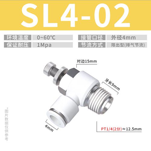 气管快速接头节流阀气动可调气缸接头气压调速阀SL4/6/8-M5 01 02