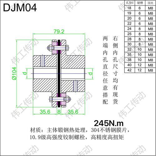 45钢DJM单膜片联轴器带键槽SJM定做双膜片连轴器ZJM连轴器大扭矩