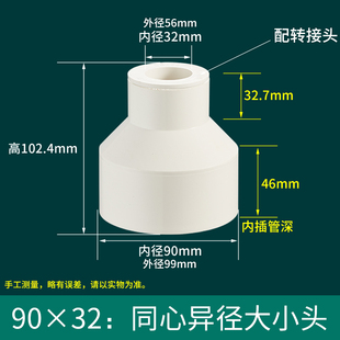 加厚PVC水管异径大小头变径直接75变20 90转50 63变25/32接头配件