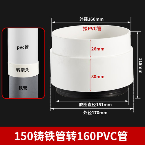 100铸铁管转110PVC下水管接头160铸铁内插变排水配件快速转换接头