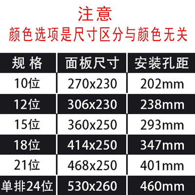 纯平10位电箱面板12位 24位盖子10位空开15P强电18位布线21位18位