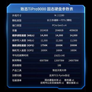 09394态长Tiro2900固C台态盘M 致机笔记本 硬NVME存储PPIE. 5.0式