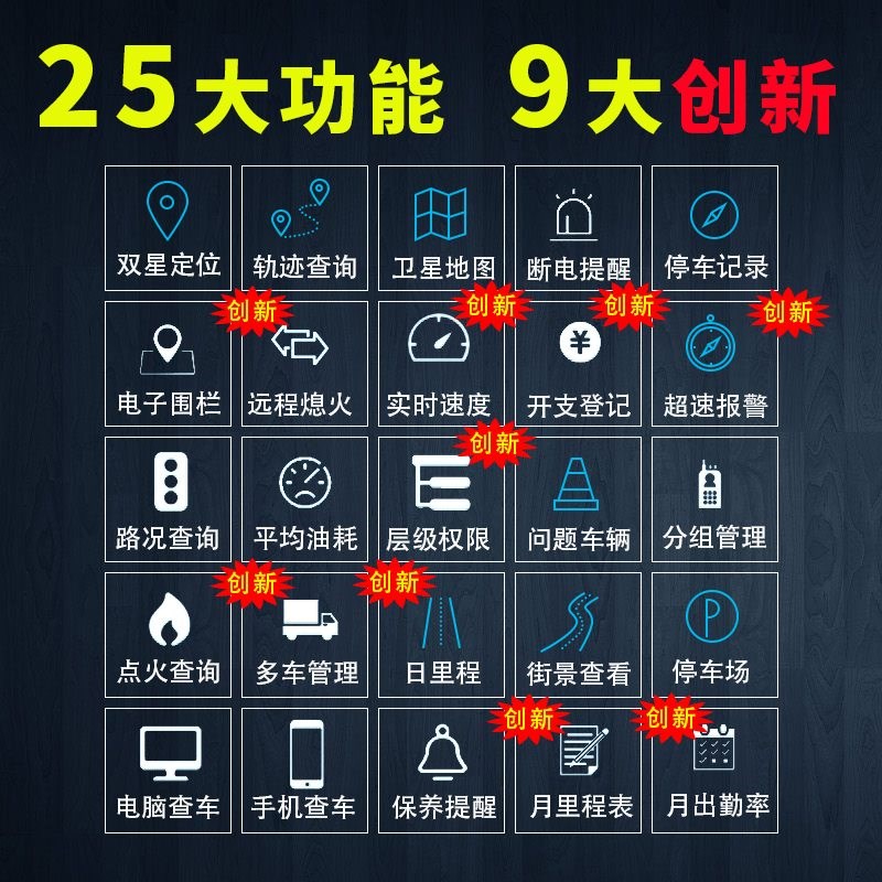 4G货汽车gps定位车队管s理系统北斗卫星远程接线车辆车载gps定仪
