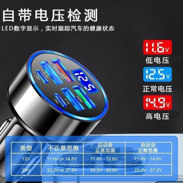 20车载充电器闪充真30超快充苹果W6PD安卓6迷你车载隐形WW0级