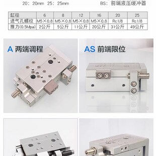 精选亚德客HLQ滑台气缸HLQ/HLQL6/8/12/16/20/25/AS/B/BS导轨滑台