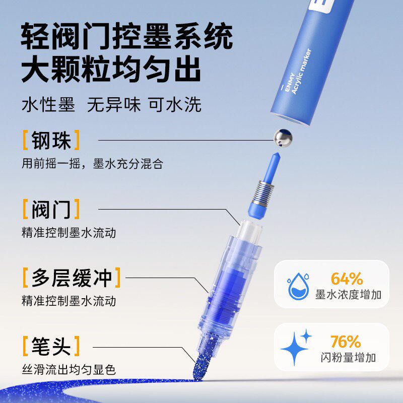恩米小黑盒爆闪丙烯马克笔直液式软头12色笔芯彩色闪光小学生美术