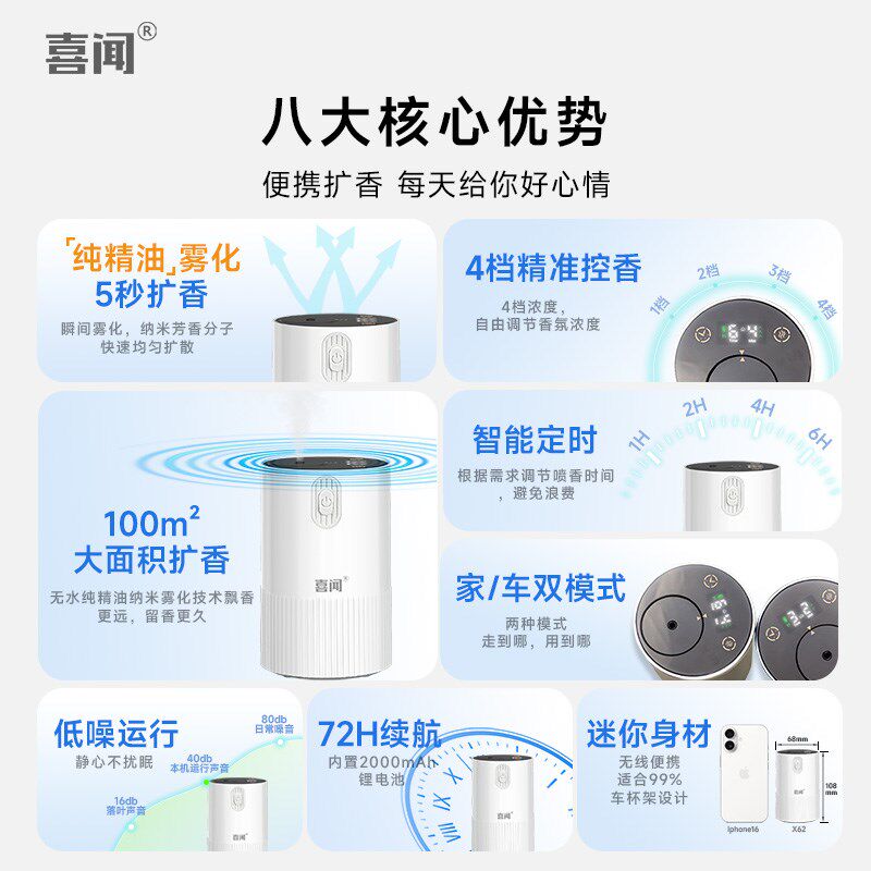喜闻无水香薰机自动喷香纯精油专用冷香仪家用客厅充电二流体扩香