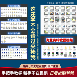 精选51单片机学习开发板套件diy实验板送视频教程stc89C52芯片C51