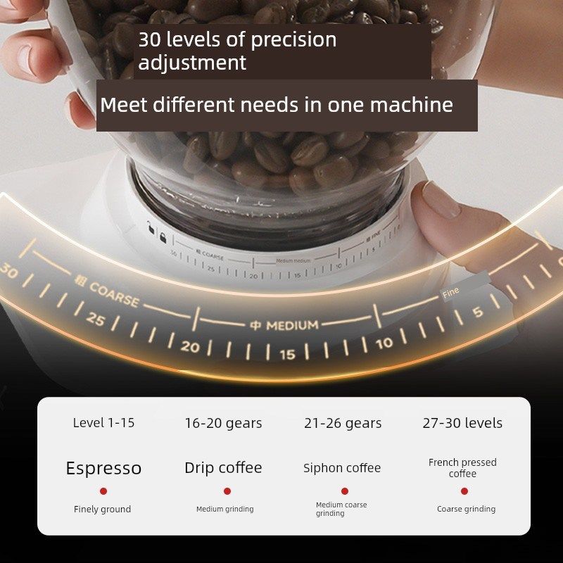 极翠石咖啡豆研磨机Jm01家用手工意大利现磨咖啡豆电动研磨机,厨房电器,咖啡豆研磨机/家用电动磨豆机,淘宝优惠券,粉丝福利购,淘宝优惠卷