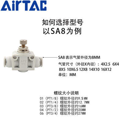 亚德客型接头PSA4 6 8 10 12 PA ASA4 6 8 10 12管道节流阀气管