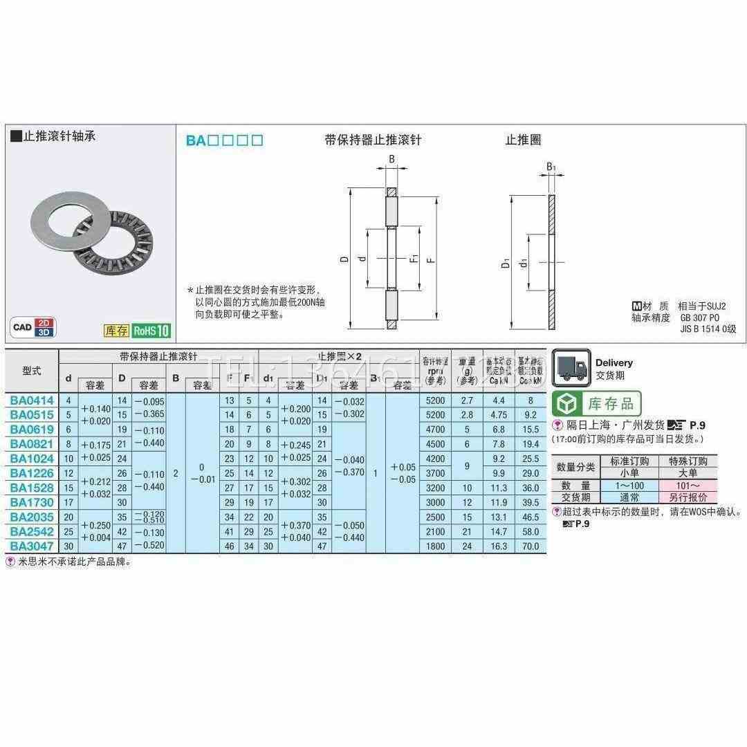 替代止推滚针轴承 BA0414 0515 0619 0821 1024 1226 1528 1730 2