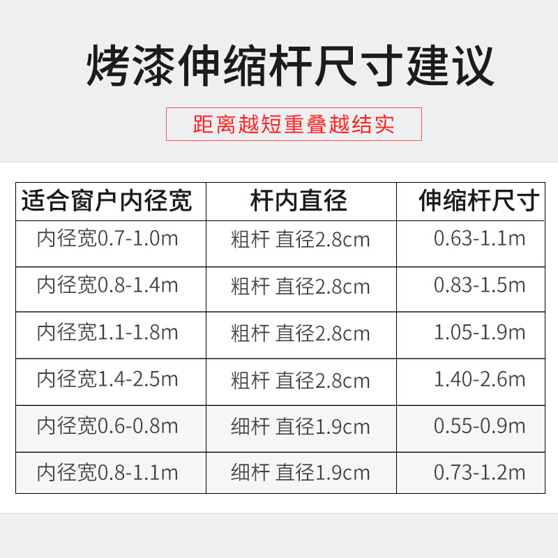 免打孔烤漆伸缩杆简易安装窗帘杆浴帘杆子加厚支架配件罗马杆全套