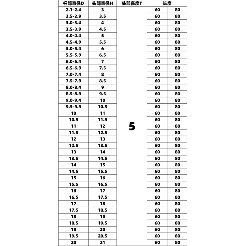 。11 11.5 1212.513 14 15 16 17 18 20进口SKH-51冲针冲头冲不锈