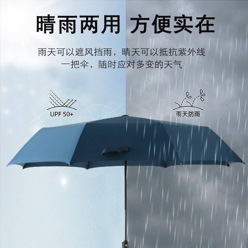 ssin梅晴花RP环保再57166自生o伞全T动三雨伞男雨固两u用折加E折