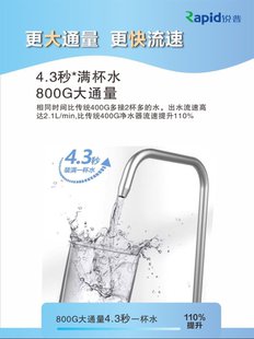 锐普q8净水器通用滤芯零陈水RO800G反渗透直饮机净水机厨下纯水机