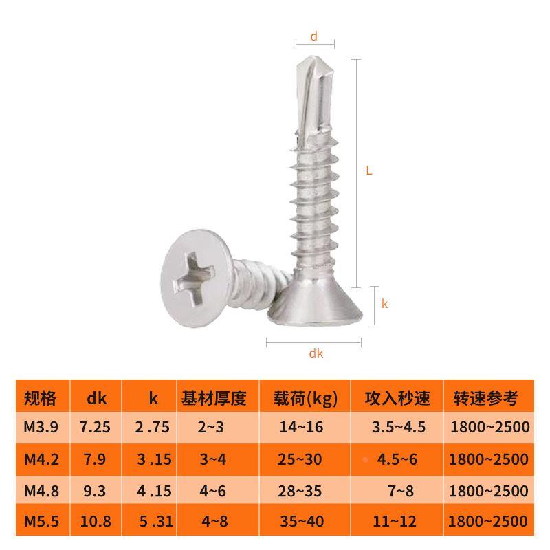 M3.5mm410不锈钢平头钻尾螺钉\沉头自攻自钻螺丝\燕尾钉钻钢板