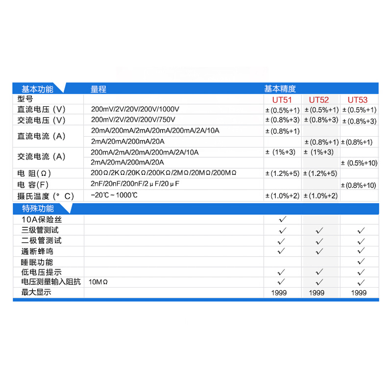。优利德 UT52 新型标准数字万用表 多功能万用表 全保护 正品特