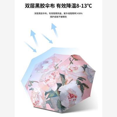 德国双层全自动太阳伞女超强防晒防紫外线油画印花遮阳伞晴雨两用