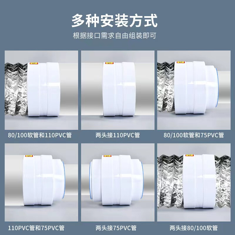 。新风排风口防回风出风口烟囱逆回阀排气扇止逆阀75PVC100铝箔管