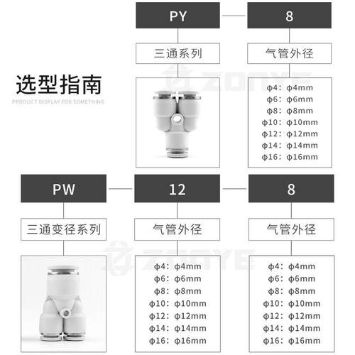 白色气动Y型三通PY8塑料气管快速快插接头PW4/6/10/12/16mm变径14