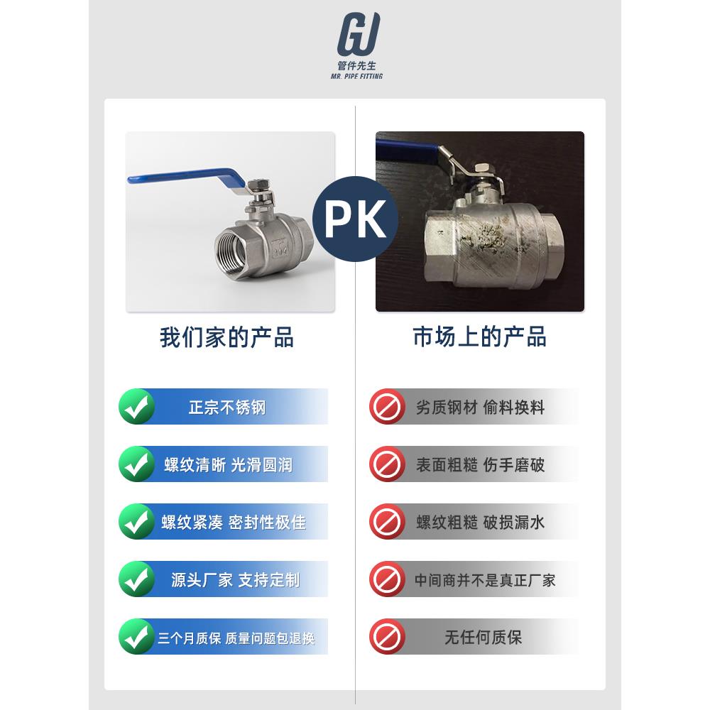 304不锈钢球阀二片式两片内丝螺纹水管开关丝扣阀门4分6分1寸DN15