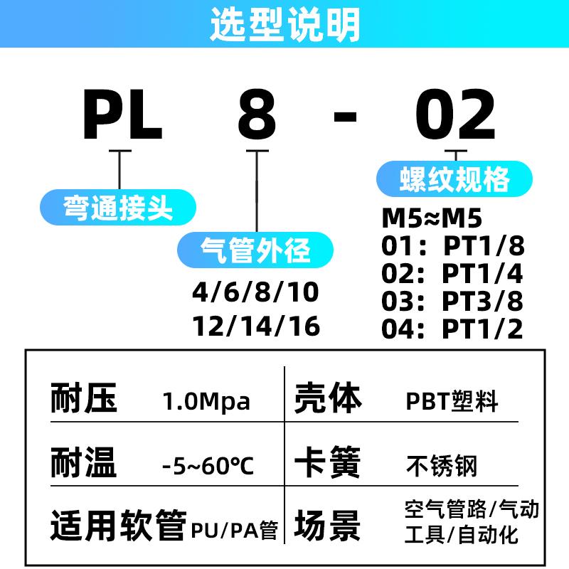 气动气管接头快速接头快插塑料接头直角螺纹弯头PL8-02/4-M5/6-01