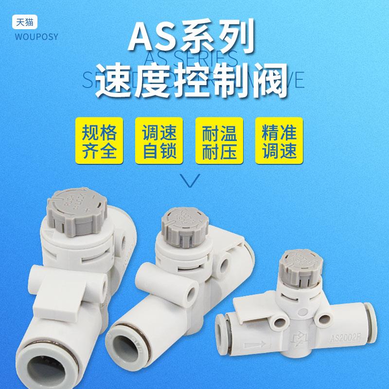 气动执行器气缸AS1002F/2052F-06速度控制阀气管快插流量调节接头