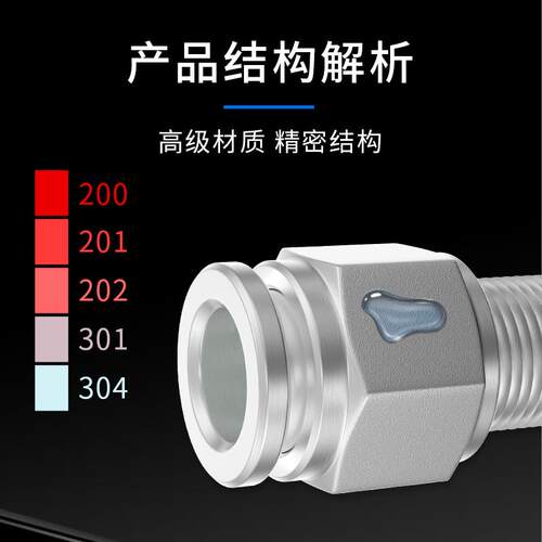 304不锈钢气管快速接头快插PC螺纹直通PL弯头气动快接8-02/03/04