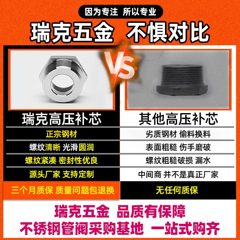 316L不锈钢内外丝补芯BSPT耐210KG高压3000LB管件螺纹卜申内芯