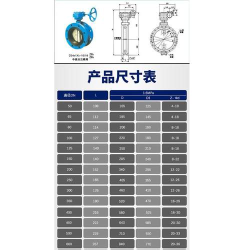 D341X-10/16Q手动涡轮软密封法兰蝶阀DN100 150 200 250 300 400